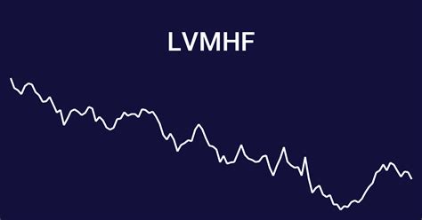 lvmhf stock|hennessy stock symbol.